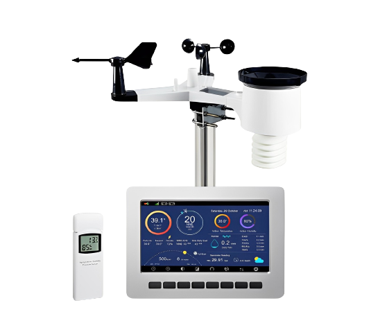 WeatherStation1
